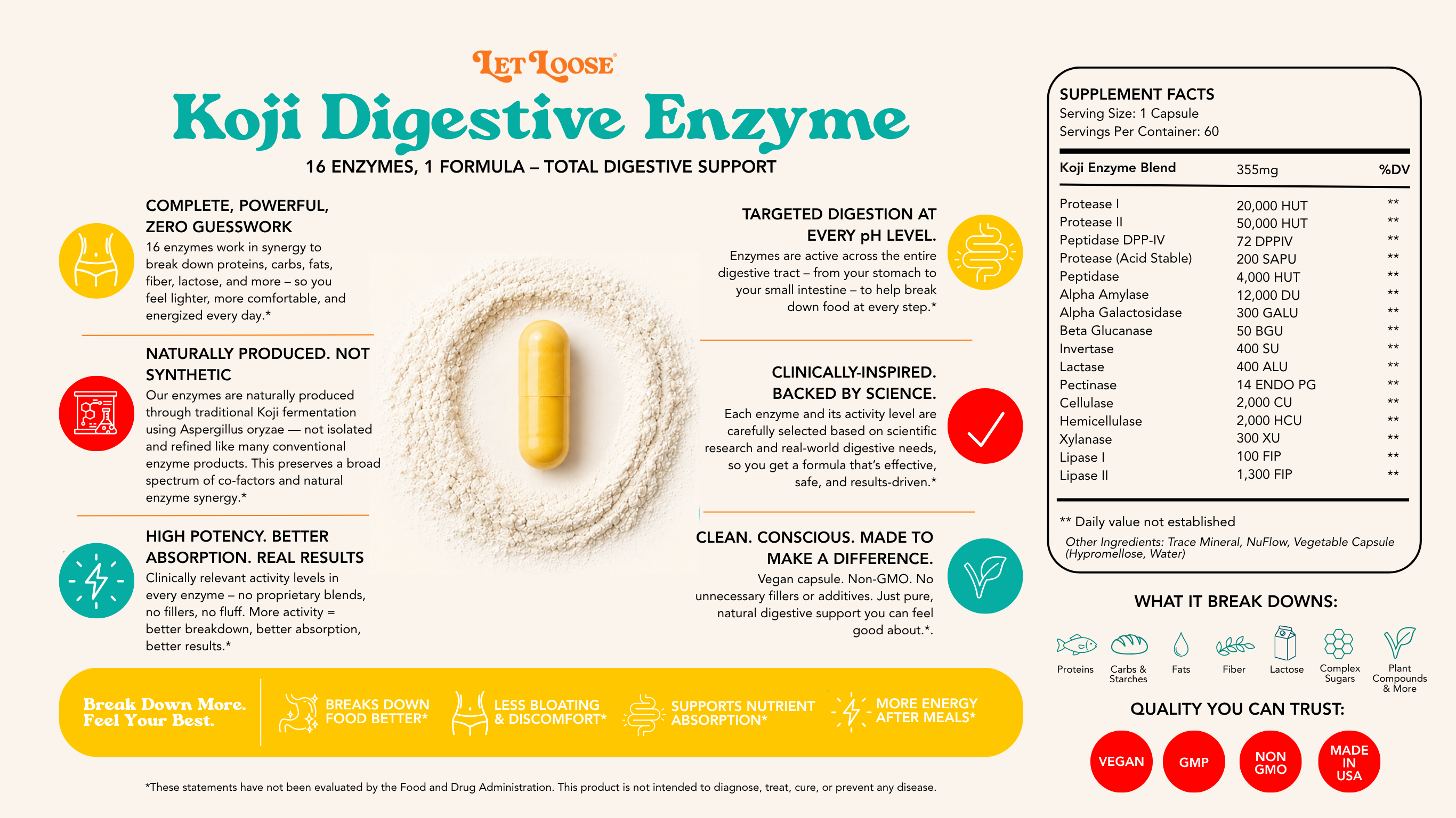 The Science Behind Koji Digestive Enzymes