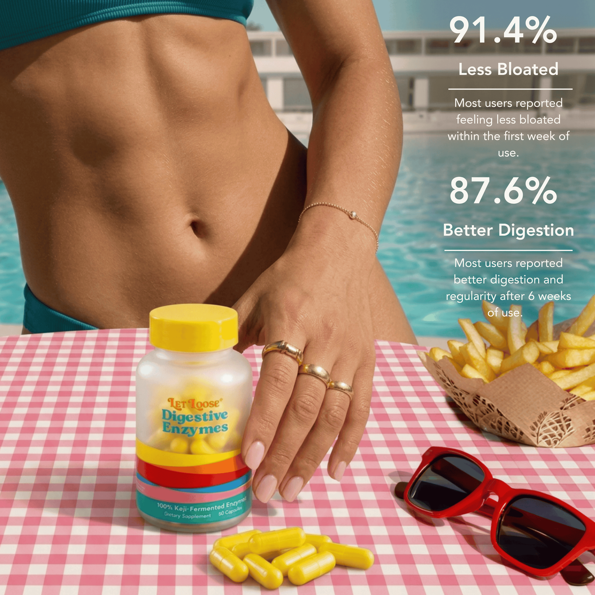 Koji Digestive Enzymes